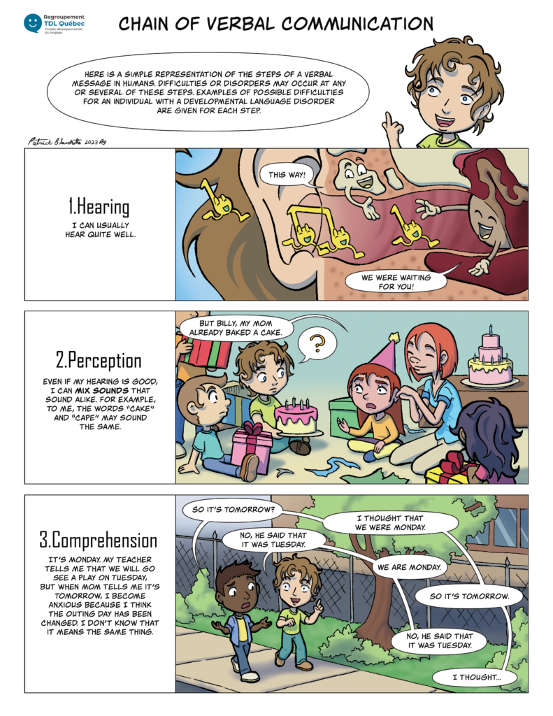 Comic strip on the verbal communication chain | Regroupement TDL Québec